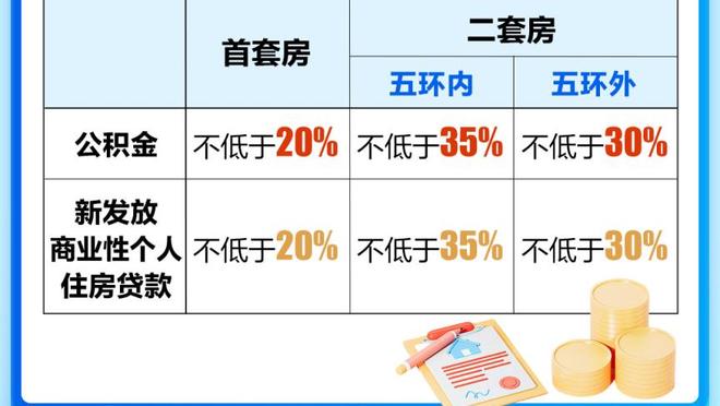 火力全开！布伦森25中12砍全场最高34分外加7助 正负值+13